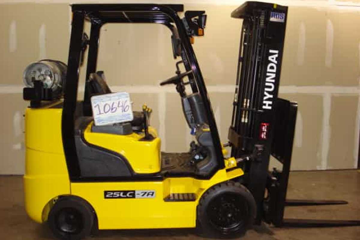 Should You Repair or Replace Your Forklift Banner 1
